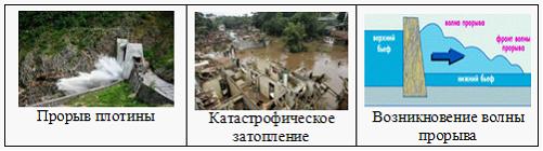Изображение вопроса Кейс-задания: Кейс 2  подзадача 1 9 августа 2012 г...