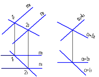 Изображение вопроса Из заданных прямых a, c, b и l плоскость, параллел...
