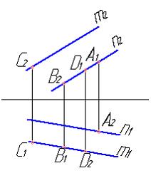 Изображение вопроса Плоскости, заданной двумя параллельными прямыми m ...