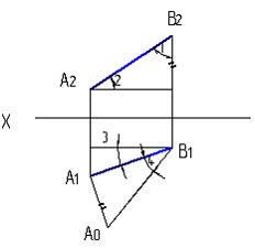 Изображение вопроса Натуральная величина угла наклона отрезка АВ к П1 ...