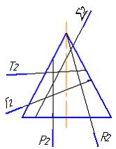 Изображение вопроса Гипербола получится при пересечении конуса плоскос...