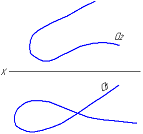 Изображение вопроса Пространственные линии изображены на рисунках R...