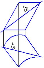 Изображение вопроса Прямая b является образующей цилиндрической поверх...